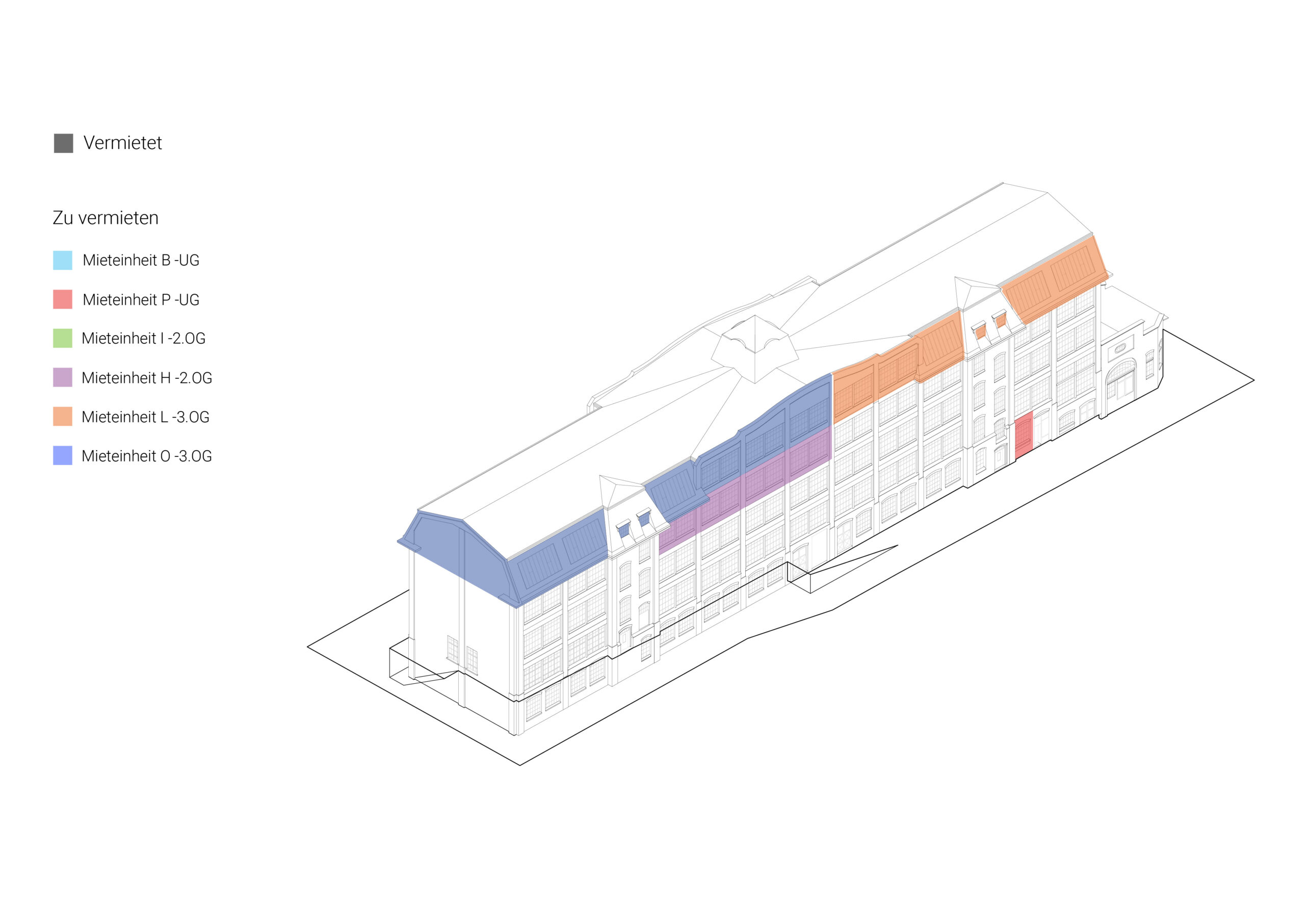 Privat: Mieteinheiten